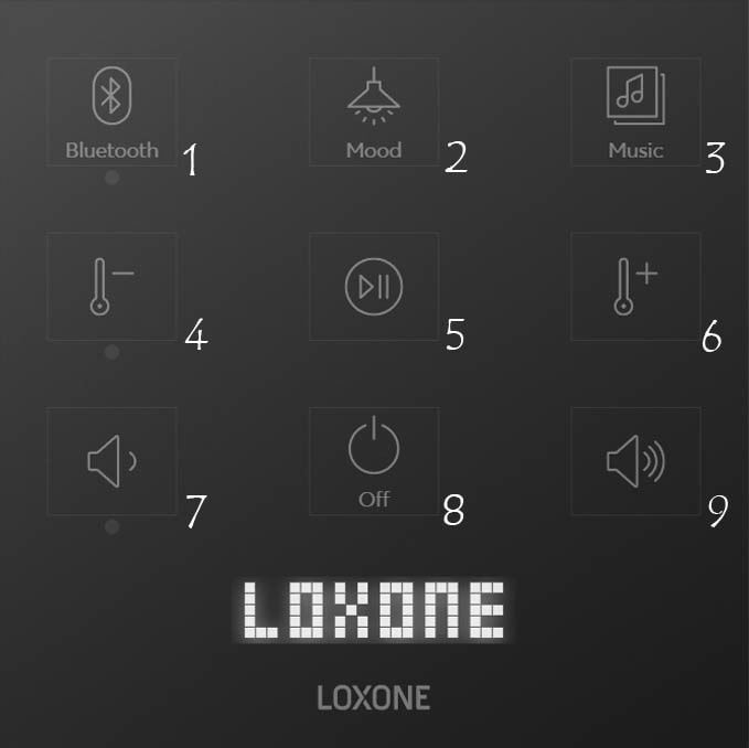 Loxone Schalter Erklärung
